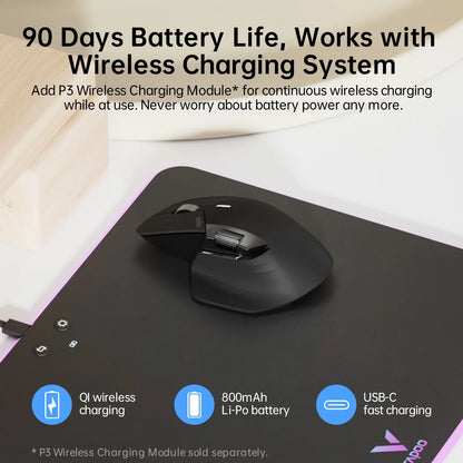 MT760 Multi-Mode Rechargeable Wireless Mouse, 4000 DPI