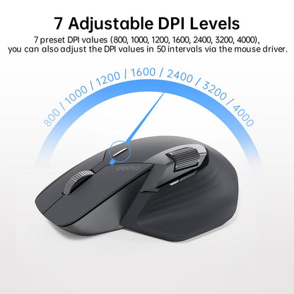 MT760 Multi-Mode Rechargeable Wireless Mouse, 4000 DPI