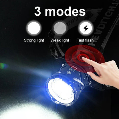 High Output LED Headlamp, 50W, Rechargeable