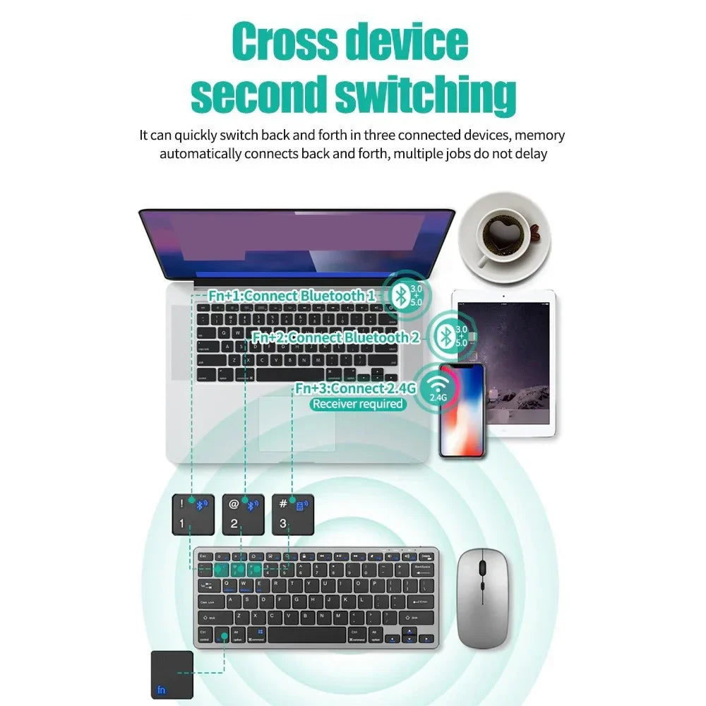 KM02 Wireless Keyboard, Bluetooth 5.0 and 2.4G