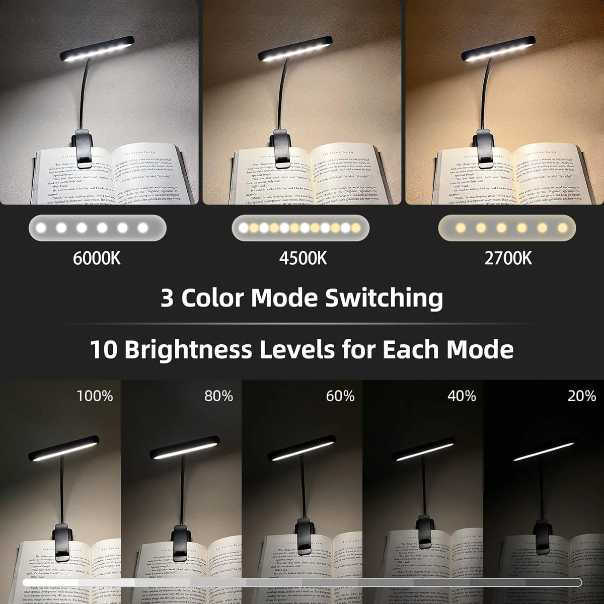 Clip-On LED Book Light, USB Rechargeable, Dimmable