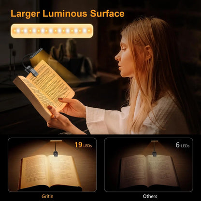 Clip-On LED Book Light, USB Rechargeable, Dimmable