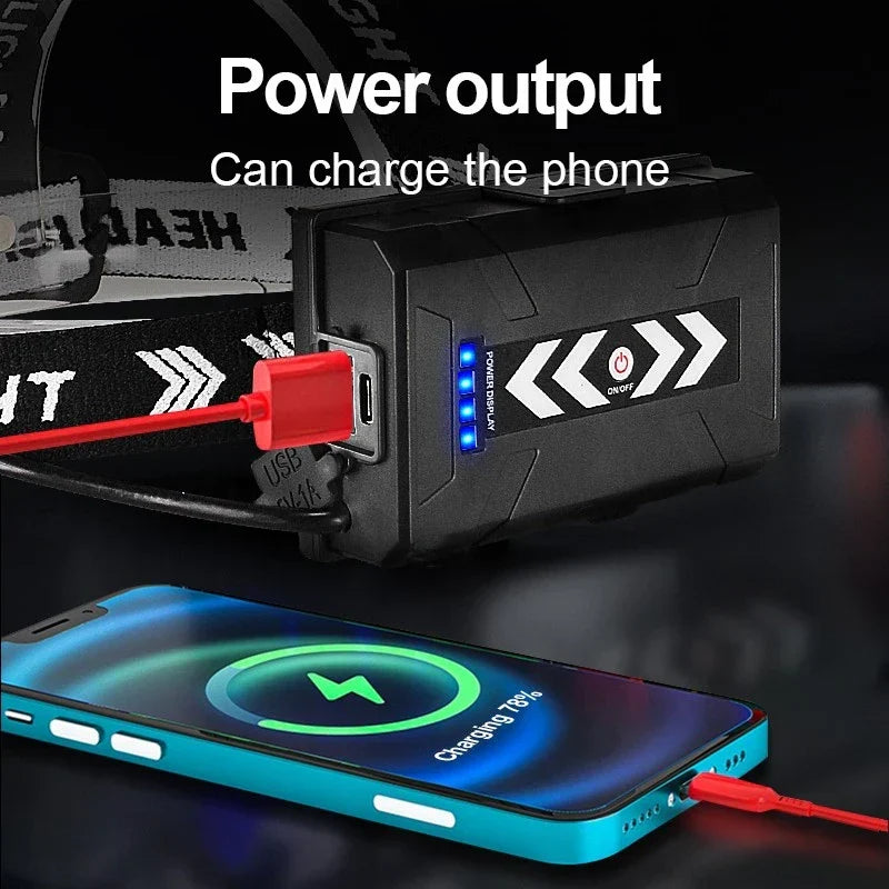 High Output LED Headlamp, 50W, Rechargeable