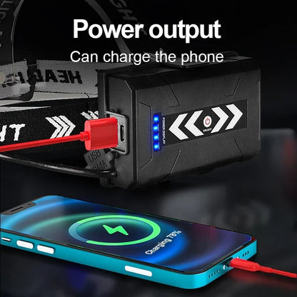 High Output LED Headlamp, 50W, Rechargeable