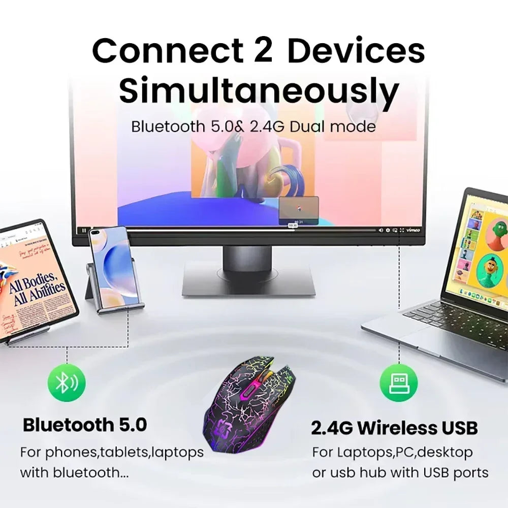 Bluetooth 5.2 RGB Wireless Mouse, 90 Hour Battery