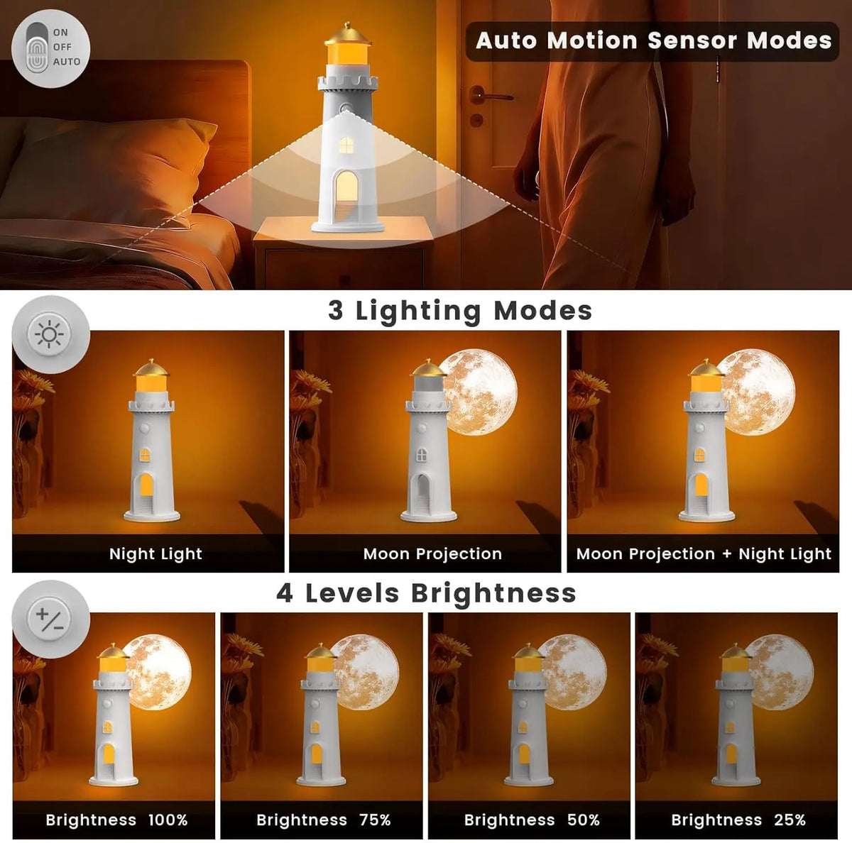 Moon Projection Lamp with Motion Sensor, Rechargeable